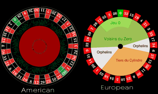French mathematician roulette